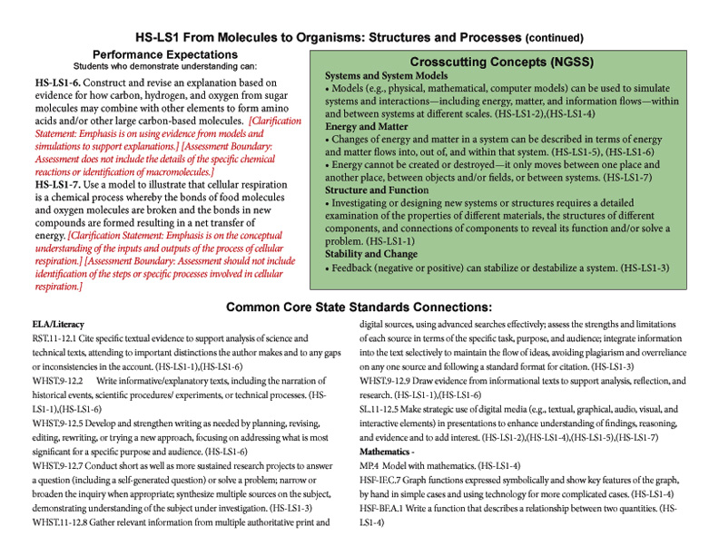 LS1.B: Growth And Development Of Organisms (HS-LS1 From Molecules To ...