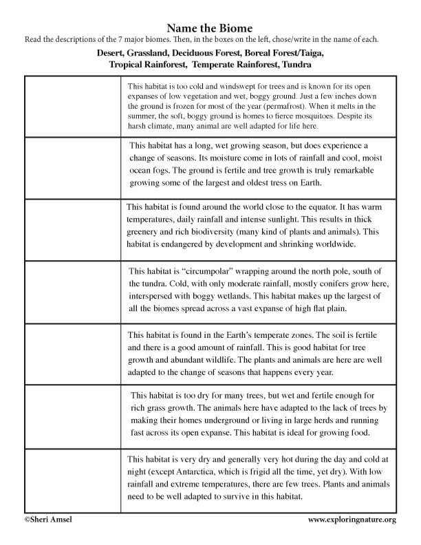 Biomes Summary Matching (Names Supplied)