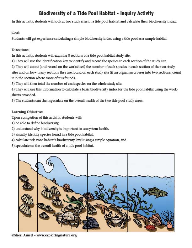 Produce Tips & Tricks — Simple Ecology