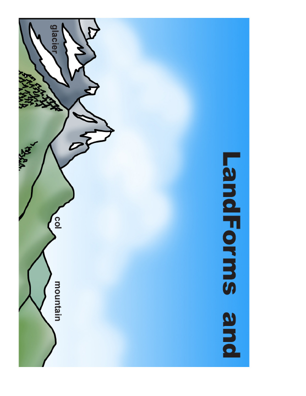 Landforms And Waterways Poster Making 2d Model For K 6 4894