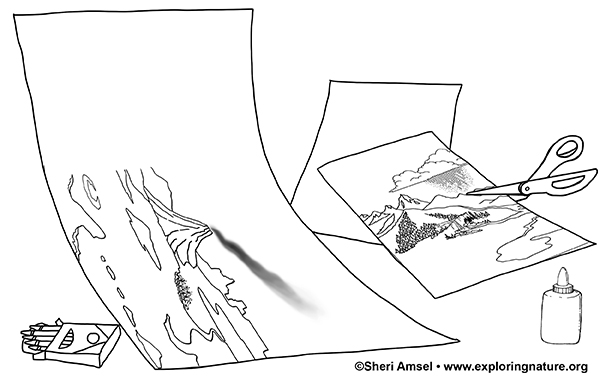 Landforms And Waterways Poster Making 2d Model For K 6 7305