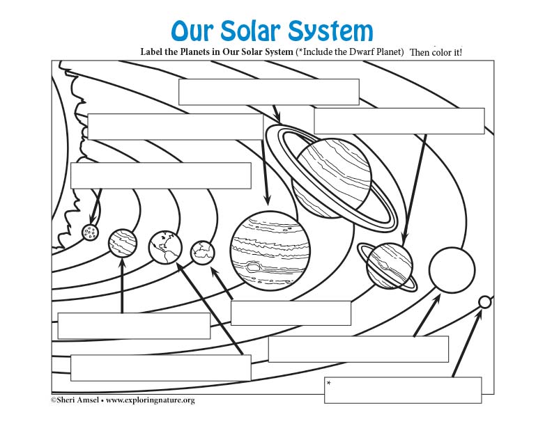 solar system outline blank