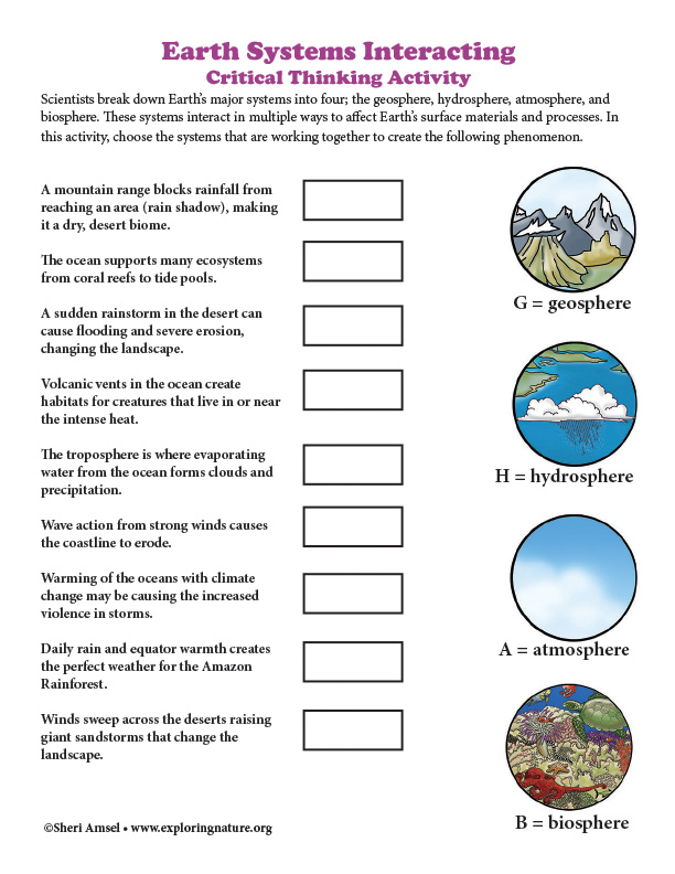 Earth Systems Interacting  - Critical Thinking Activity