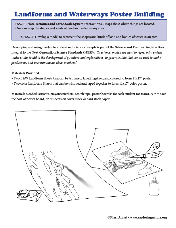 Landforms And Waterways Poster Building Grade 2 2248