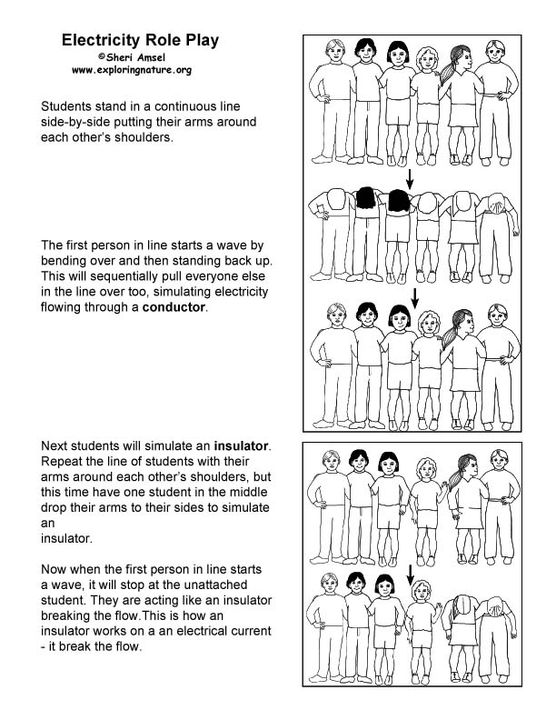Electricity Role Play