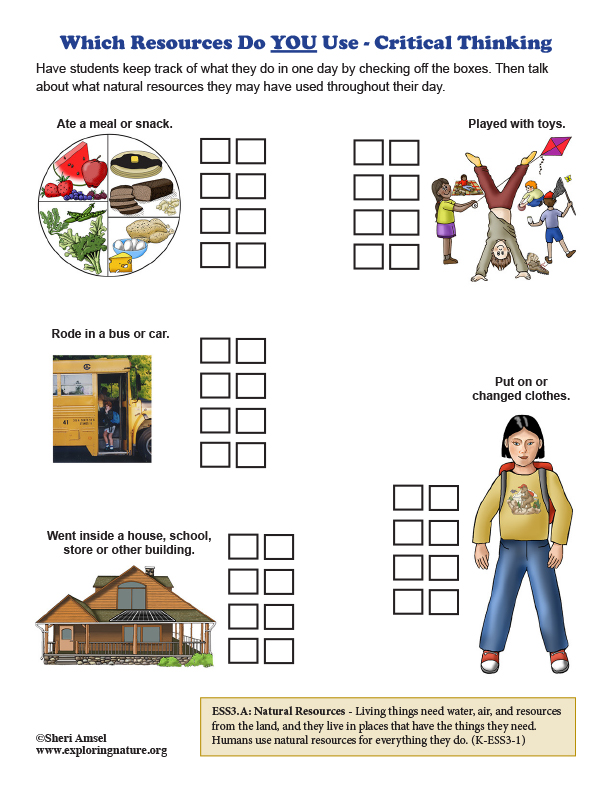 Which Resources Do YOU Use - Critical Thinking